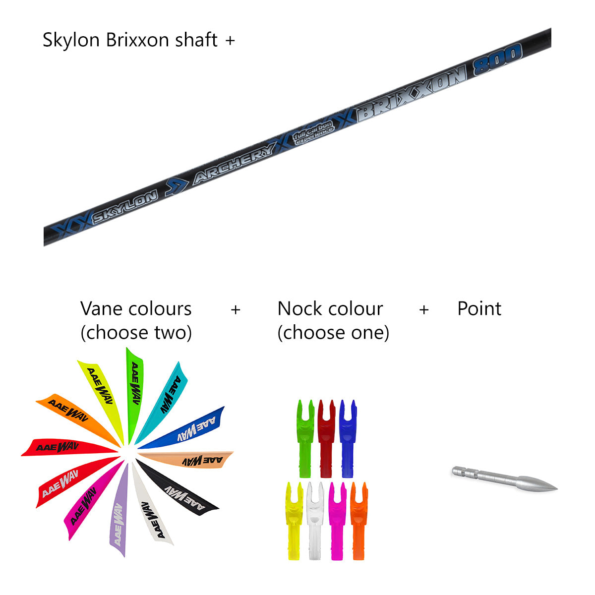 Photo of Skylon Brixxon custom carbon arrow components.