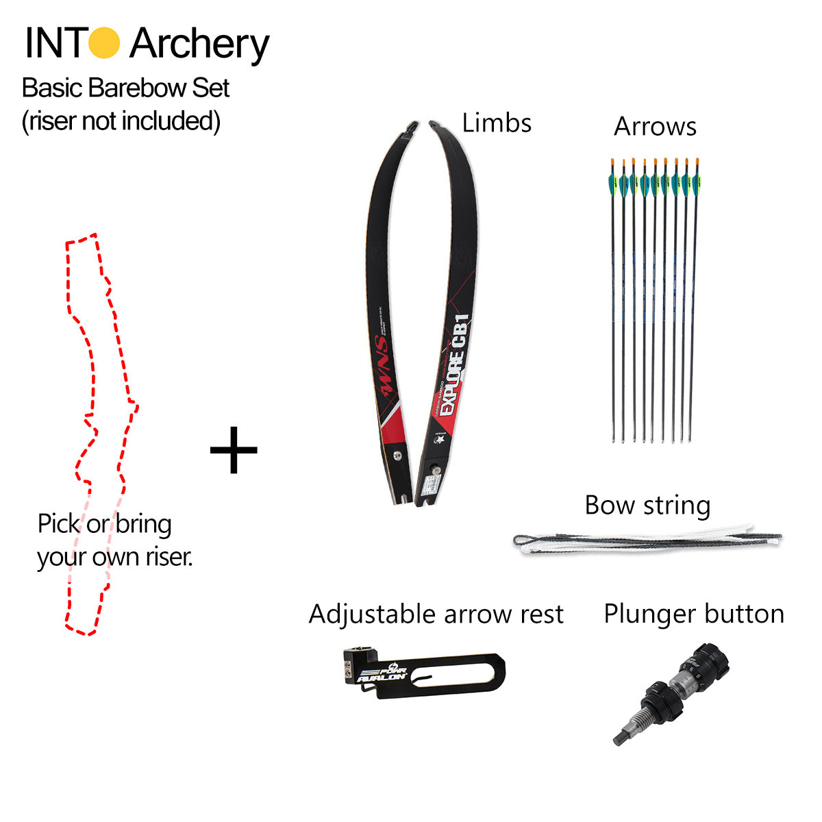 Photo of components of the INTO Archery basic barebow set that can be added onto a riser to make a set.  It includes product images and labels.